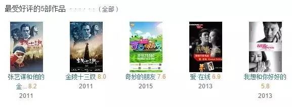 刘诗诗杨幂唐嫣目前谁的剧最好,杨幂刘诗诗唐嫣演技