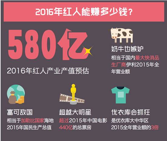 今年爆款网红风衣,网红风衣多少钱