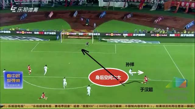 创冰复盘：上港一弱点被恒大利用，二次转会急需补腰