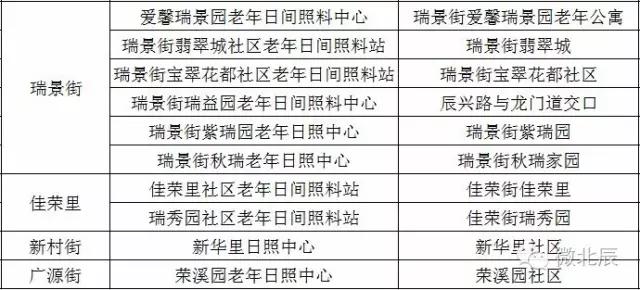 将“它”和智慧联系在一起？瞬间生活幸福指数飙升！