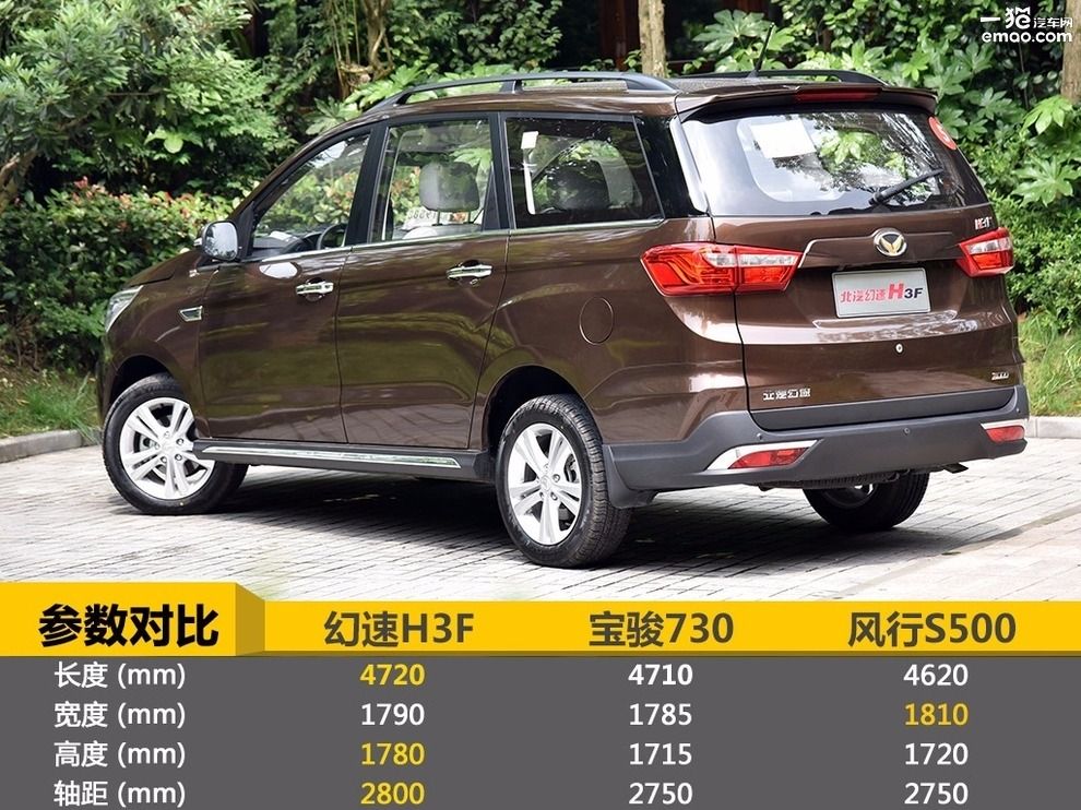 北汽幻速h3f2016款1.5手动,北汽幻速h3f值得入手吗