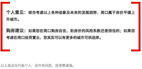 河南周口最新房价多少钱一平米,房价上涨10到50倍