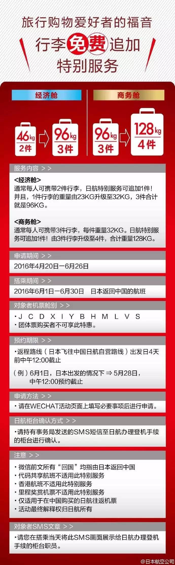 各大航空公司行李携带规定,国内航班行李免费托运规定