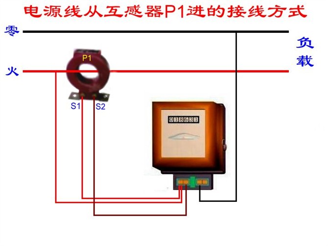 低压电工电表接线正确接法图解,实操电工电表接线图