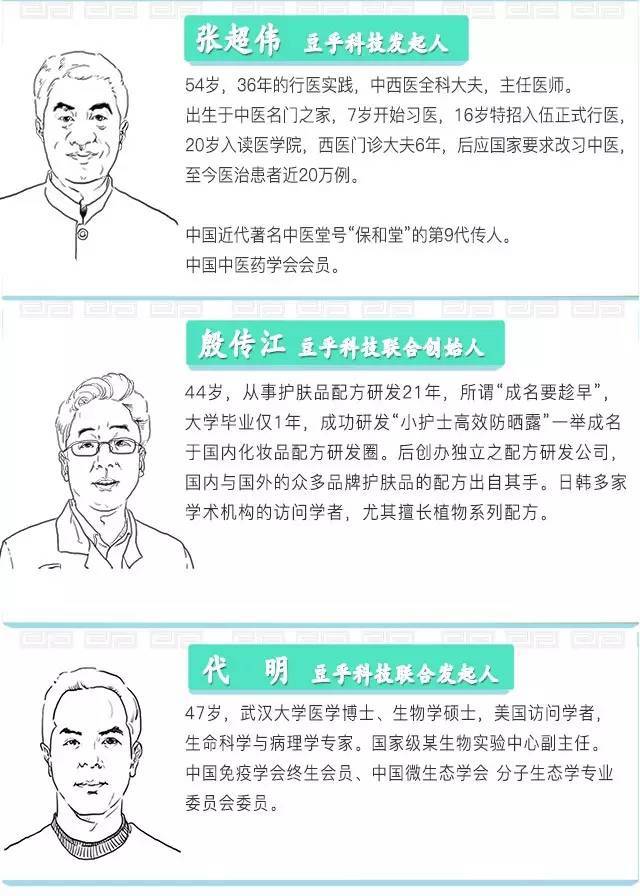 必须收藏的照片,品牌护肤品标志大全