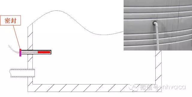 商用空气源热泵怎么选型,空气源热泵构造图片