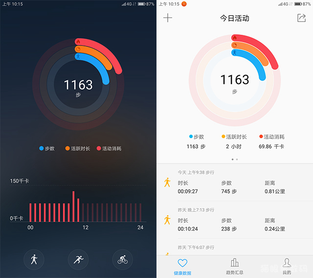 联想zukz2值不值得入手,联想zukz2屏幕多少寸