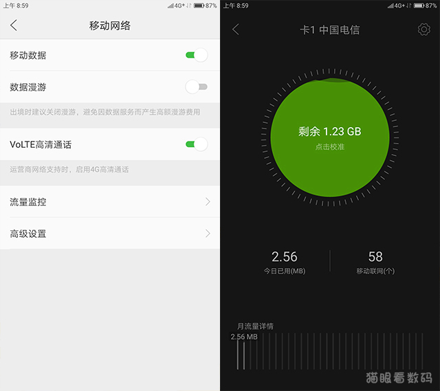 联想zukz2值不值得入手,联想zukz2屏幕多少寸