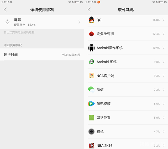 联想zukz2值不值得入手,联想zukz2屏幕多少寸