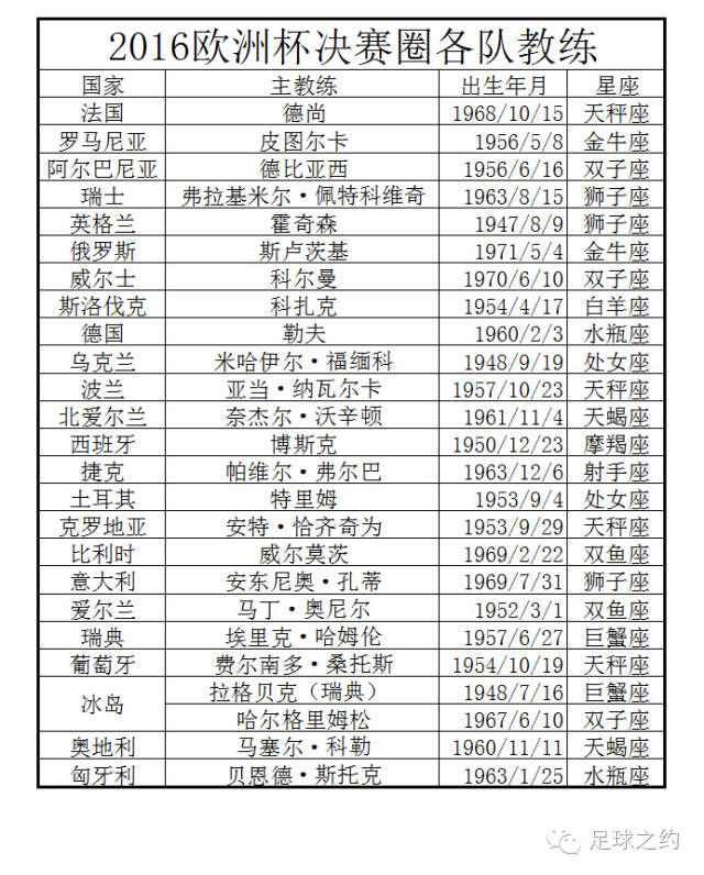 欧洲杯黑马冠军,欧洲杯黑马拿冠军