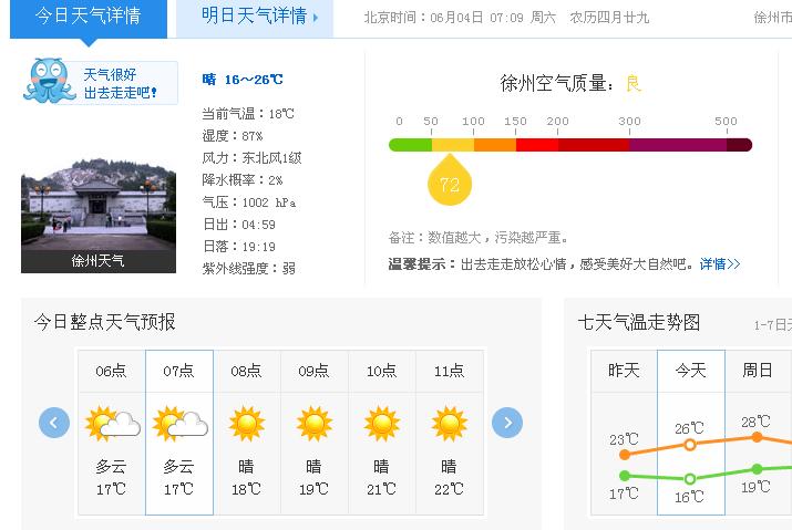 徐州钓鱼地方推荐野钓,徐州野钓地点推荐云龙