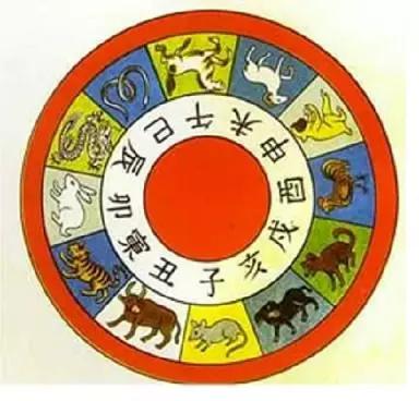 猴年马月有多可怕,猴年马月哪天开始