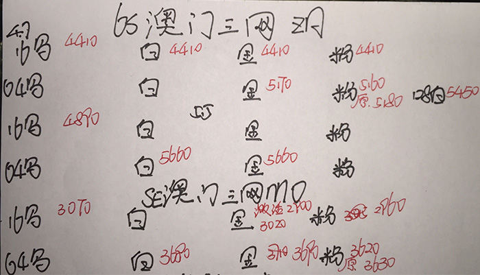 华强北神秘市场,深圳华强北鬼市新地方