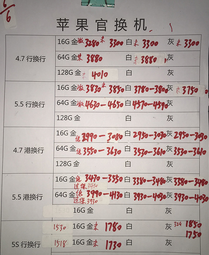 华强北神秘市场,深圳华强北鬼市新地方