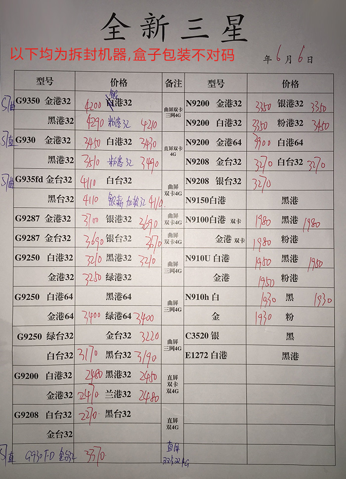 华强北神秘市场,深圳华强北鬼市新地方