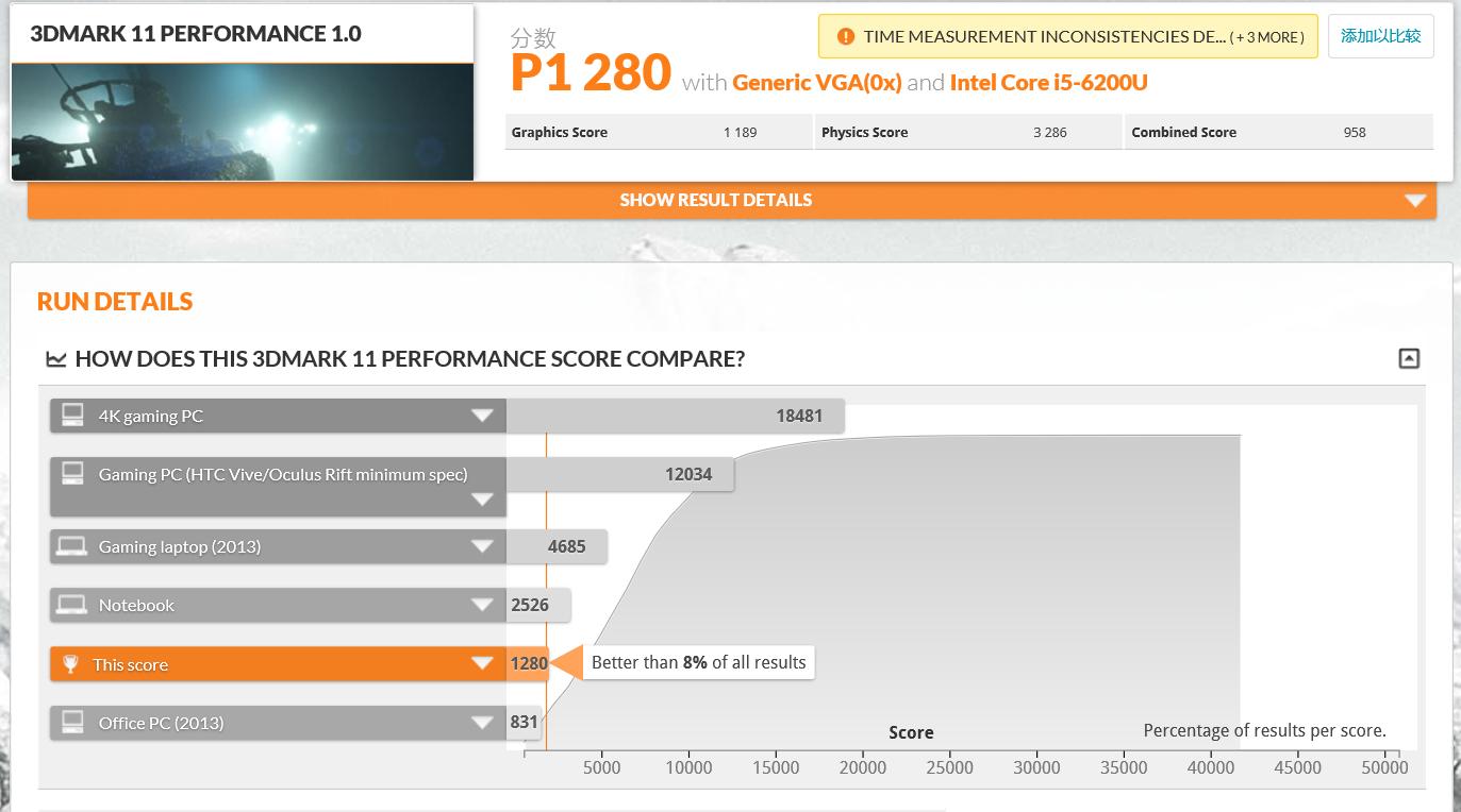 轻薄商务办公笔记本thinkpad,适合出差办公的小尺寸便携笔记本