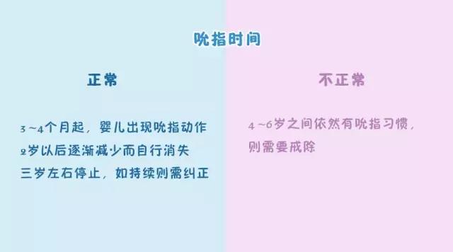 宝宝喜欢吮指怎么办,小朋友吮指如何戒掉