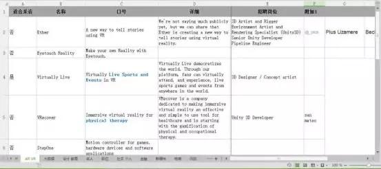 这个90后光谷客，想成为光谷的眼睛，去发现一个真实的硅谷