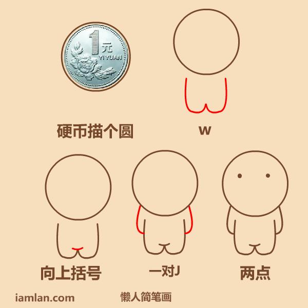 怎么画q版小人坐着背影,处女座q版小人怎么画