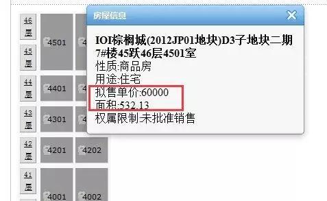 集美房价降五六千的是哪个楼盘,集美楼盘价格洼地