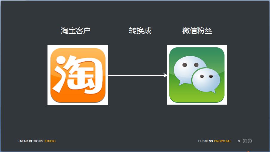 淘宝店主的新出路,淘宝店主如何抓流量