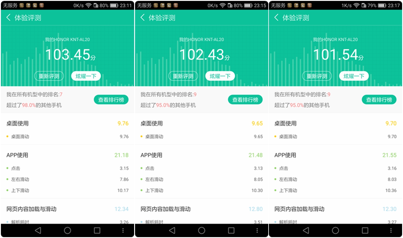 荣耀v8全面测评,荣耀v8前后对比