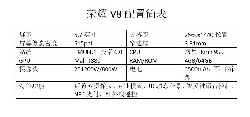 荣耀v8全面测评,荣耀v8前后对比