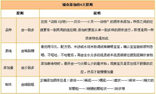 健康“煲”养科学膳食让爱延续