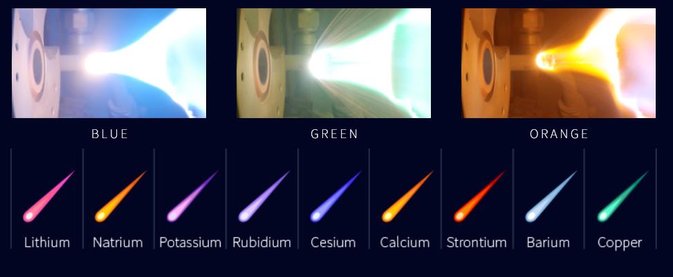 逆天了!这家公司准备人造“流星雨”