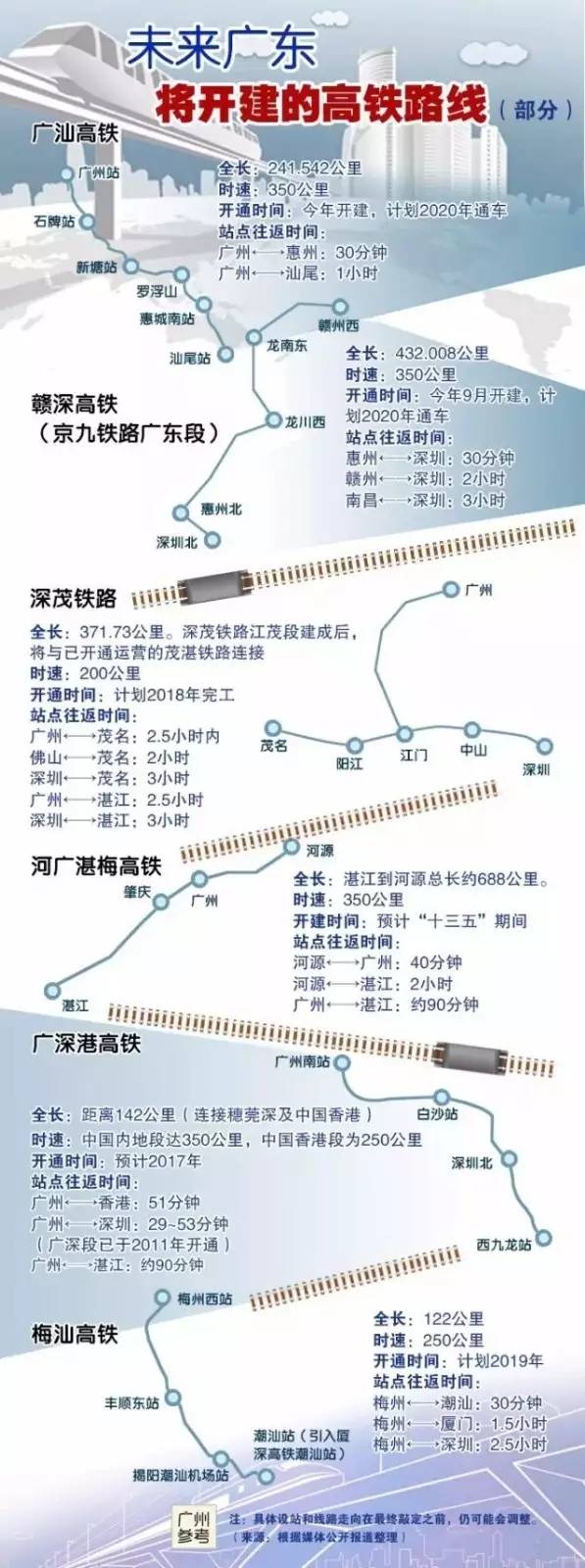 广州公交新福利,广州交通优惠调整