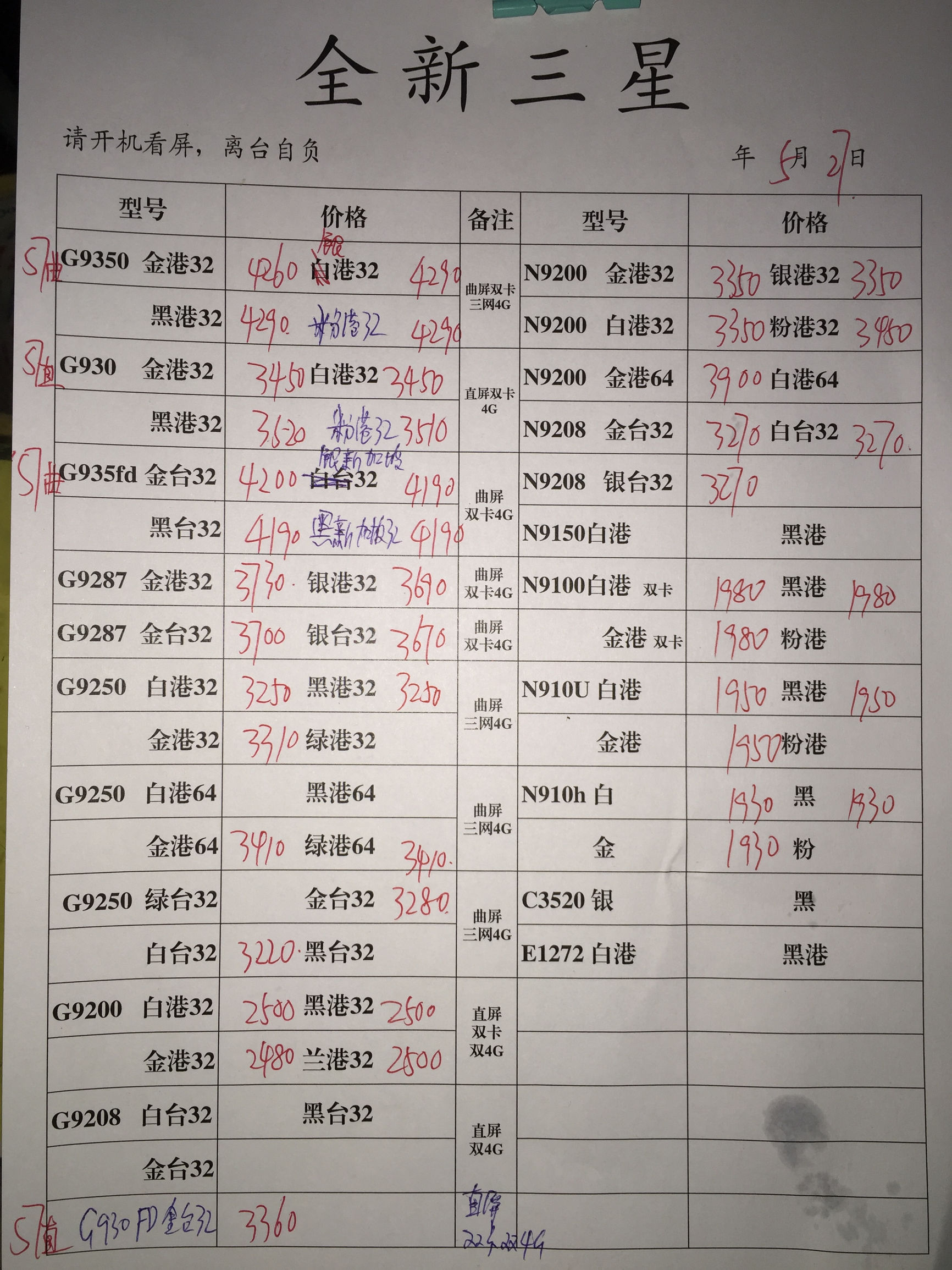 一部iphone的价格可以买到什么,39块9一台苹果iphone你们敢买吗