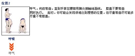 瑜伽拜日a的变体,瑜伽拜日a体式图片