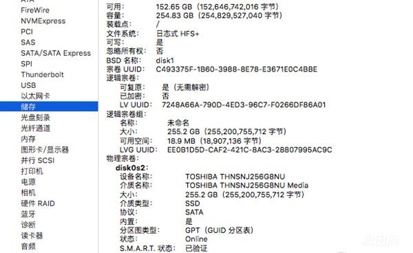 macbook坏了能做什么,记住一本书的最好方法