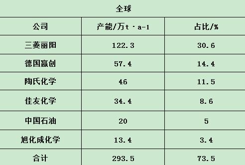 它神奇到可以让光线拐弯，毛主席像章都曾用它制作
