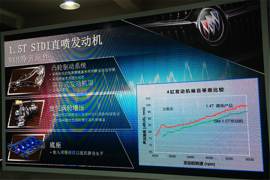 新君越动力怎么样,新君越的车主真实感受