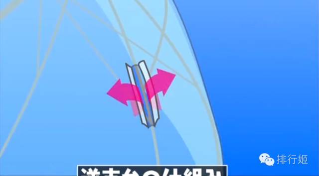 高颜值雨伞晴雨两用碎花,英国复古雨伞