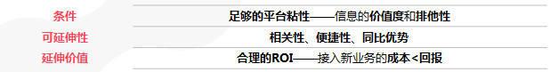 新车渠道看好“车和家”；二手车渠道关注效率、系统性盈利能力