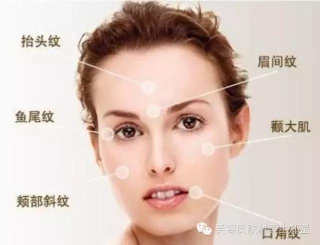 除皱针延缓衰老,除皱针让衰老来得慢些