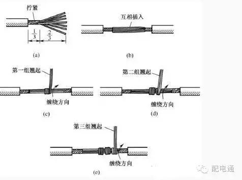 导线的连接常用的三种方法,铝导线连接的常用方法