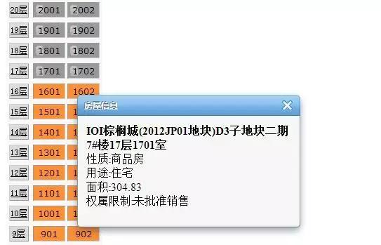 集美房价降五六千的是哪个楼盘,集美楼盘价格洼地
