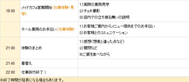 日本的职业旅行——不想当女仆店员的神官不是好铁匠!