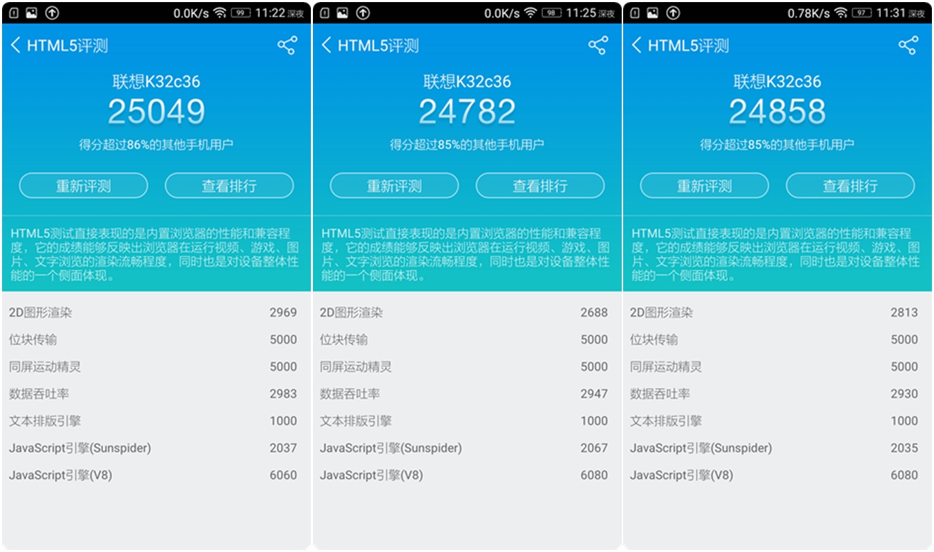 联想乐檬3的功能,乐檬3