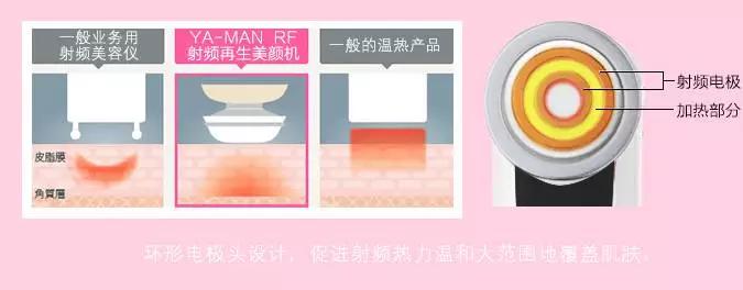 其实任何护肤品都不能被皮肤吸收,其实护肤品都很鸡肋吗