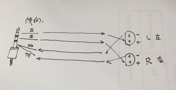 ie80换线有效果吗,ie80换线技巧