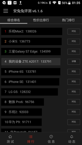 中兴天机7vivoxplay5,中兴天机7max普通版值得买么