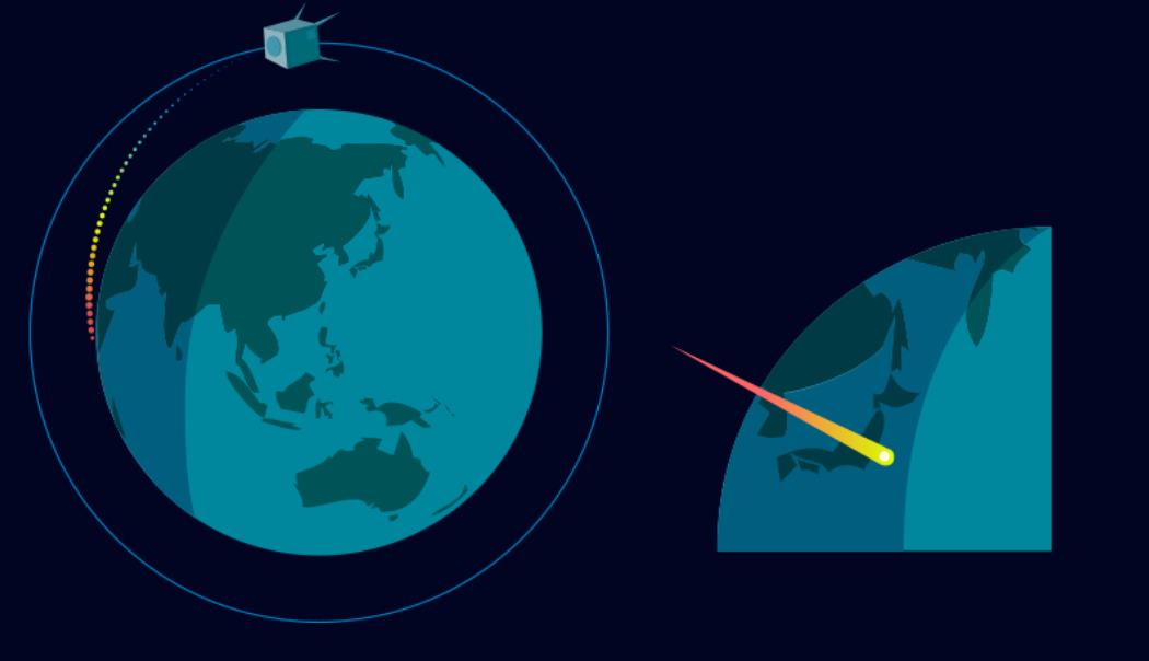 逆天了!这家公司准备人造“流星雨”
