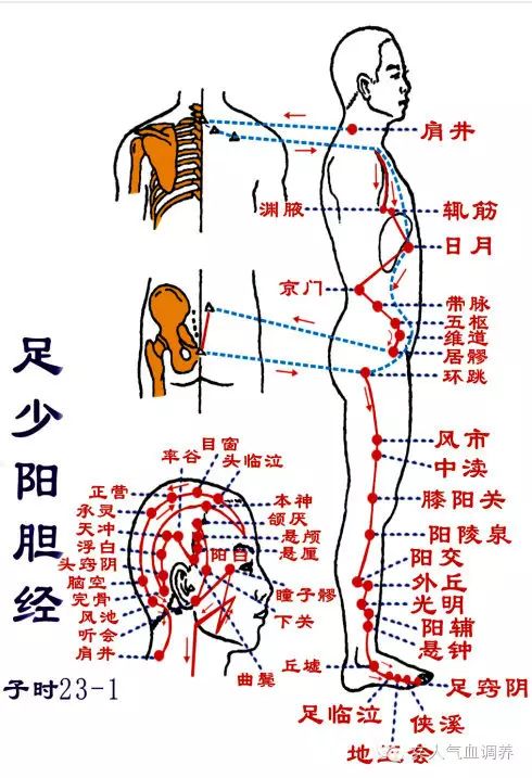 一招教你赶走妇科病,专家讲解如何预防妇科疾病