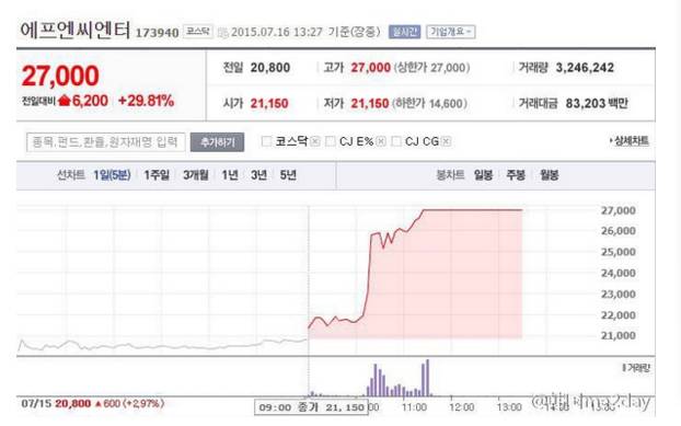 刘在石经典高光时刻,刘在石的高光时刻