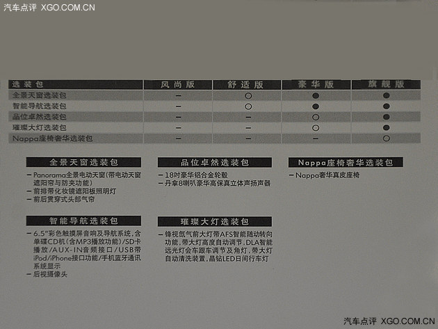 2016款途观现在价格多少,2016款途观最低价格