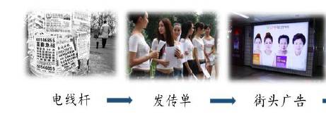 美女整形最新消息 (健康之路探秘整形医院视频)